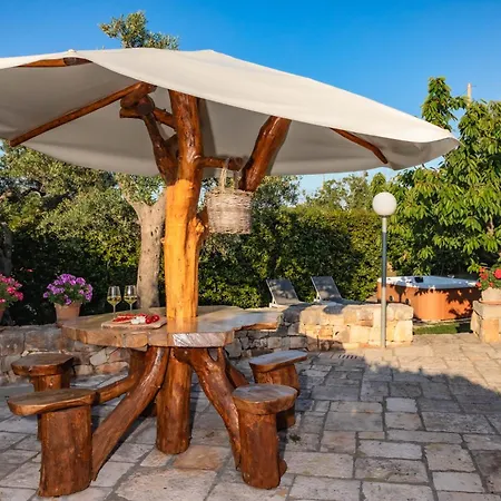 Bed & Breakfast Il Giardino Degli Ulivi