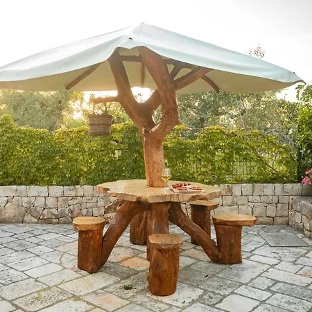 Il Giardino Degli Ulivi Castellana Grotte
